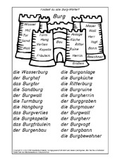 Burg-Wörter-Lösung.pdf